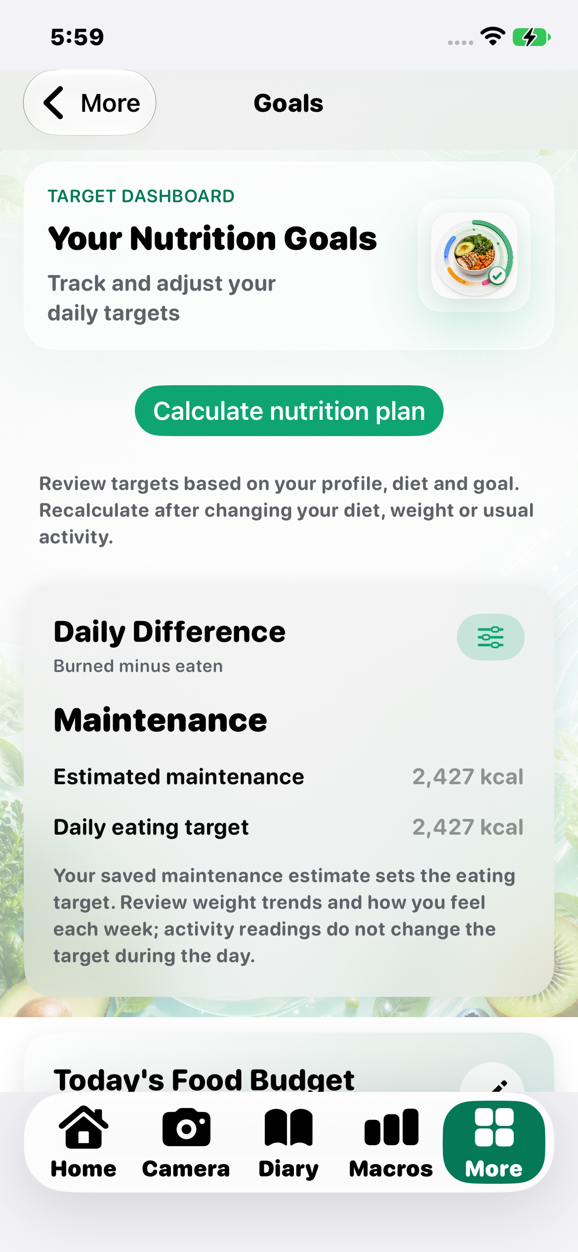 Nutrition goals